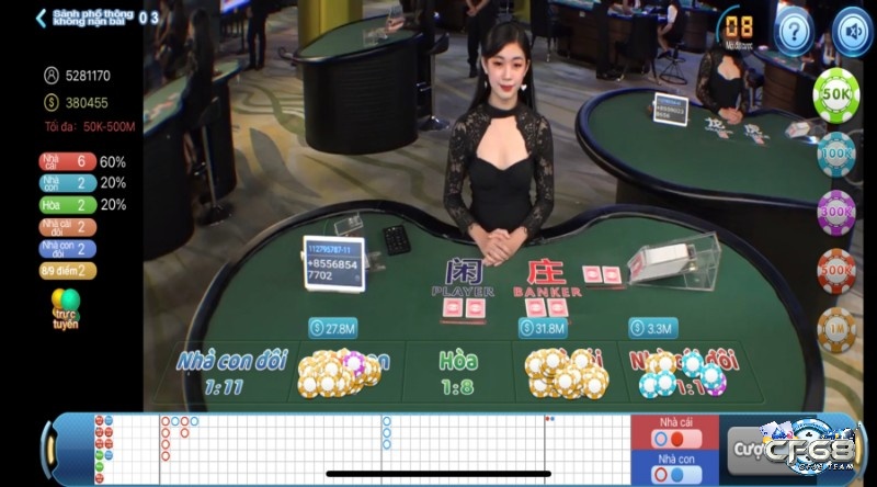 Truc tiepgame Live Casino Cf 68 phát trực tiếp tại Casino đời thực