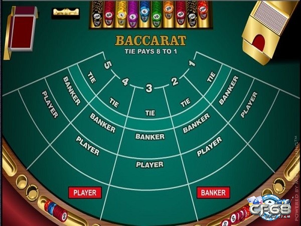 Trải nghiệm cách chơi bài baccarat tại nhà cái CF68