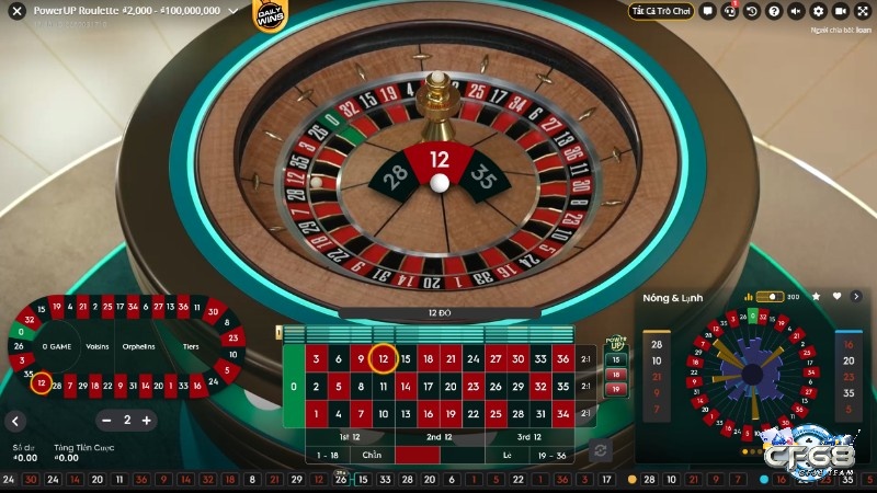Trải nghiệm game roulette uy tín tại CF68