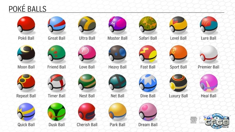 Dưới đây là lịch sử phát triển và cải tiến của các loại pokeball trong thế giới Pokemon được cung cấp bởi cf68