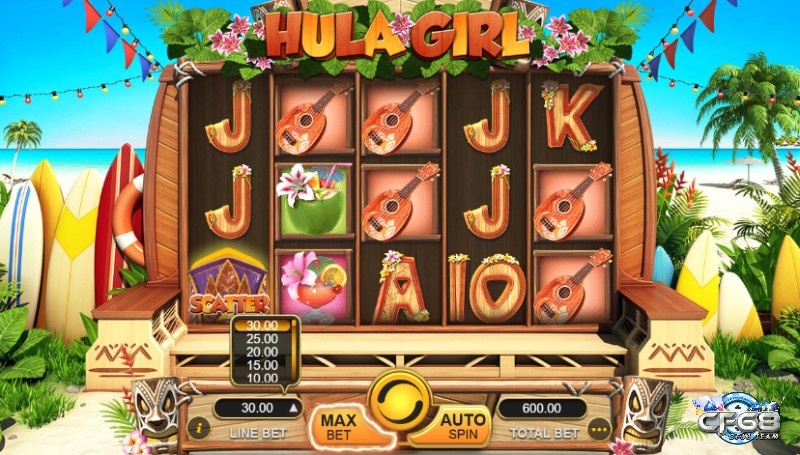Cách chơi slot Hula Girl không quá khó