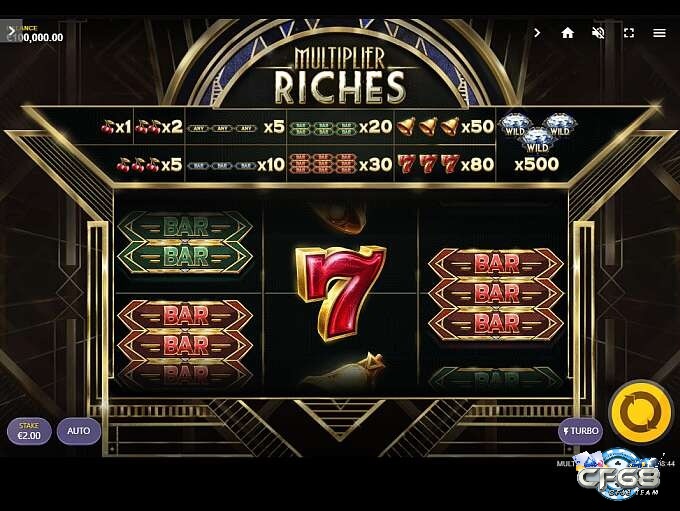 Cách chơi Game Slot Multiplier Riches