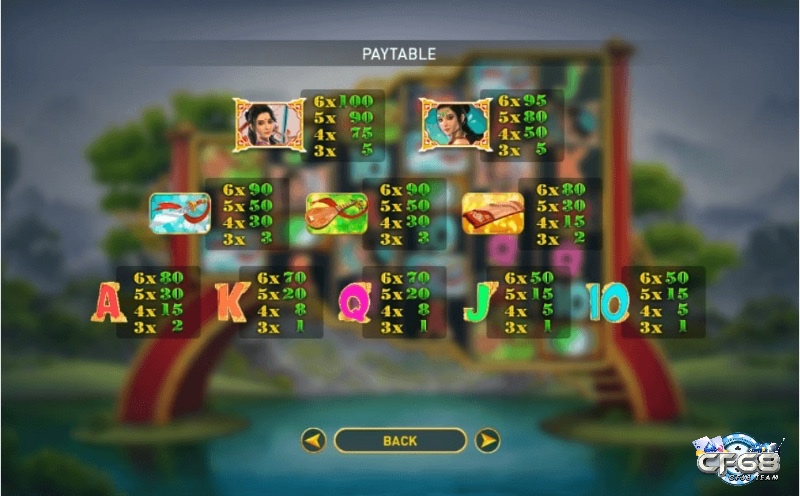 Tỷ lệ trả thưởng của Game Slot Wuxia Princess Mega Reels cực hấp dẫn